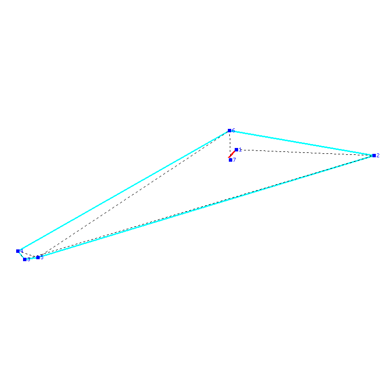 Flugauswertung